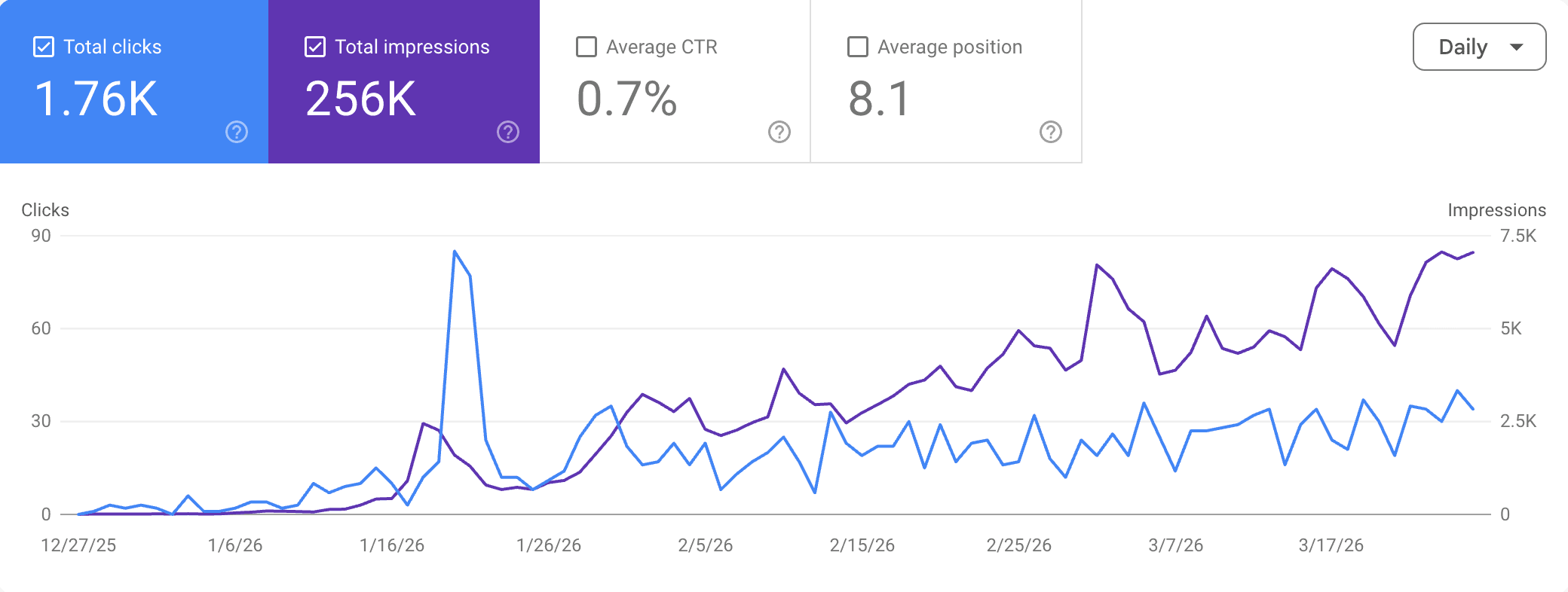 pseo pro plan generation dashboard